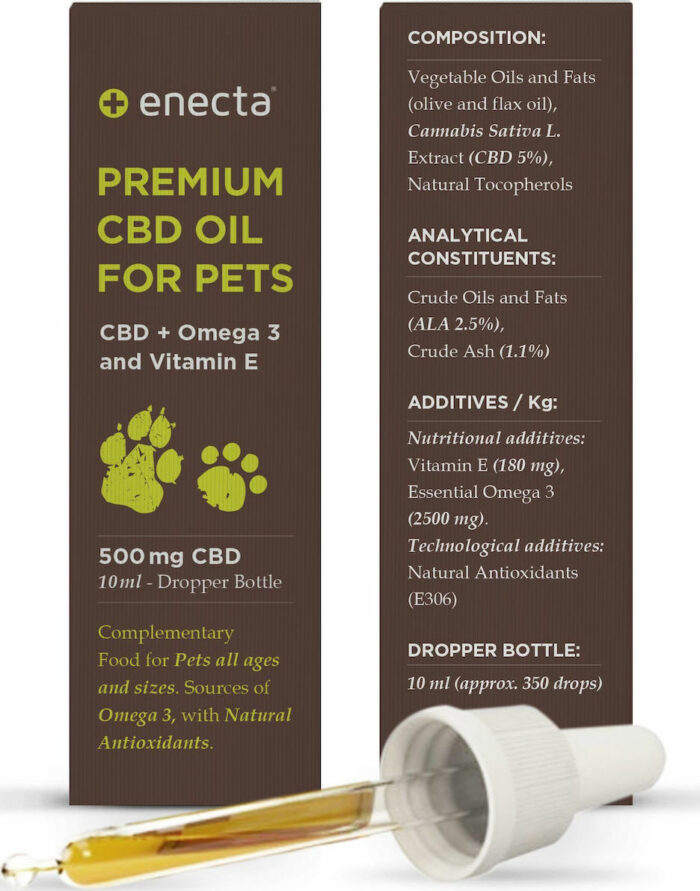 Enecta CBD OIL for pets 500mg συστατικά